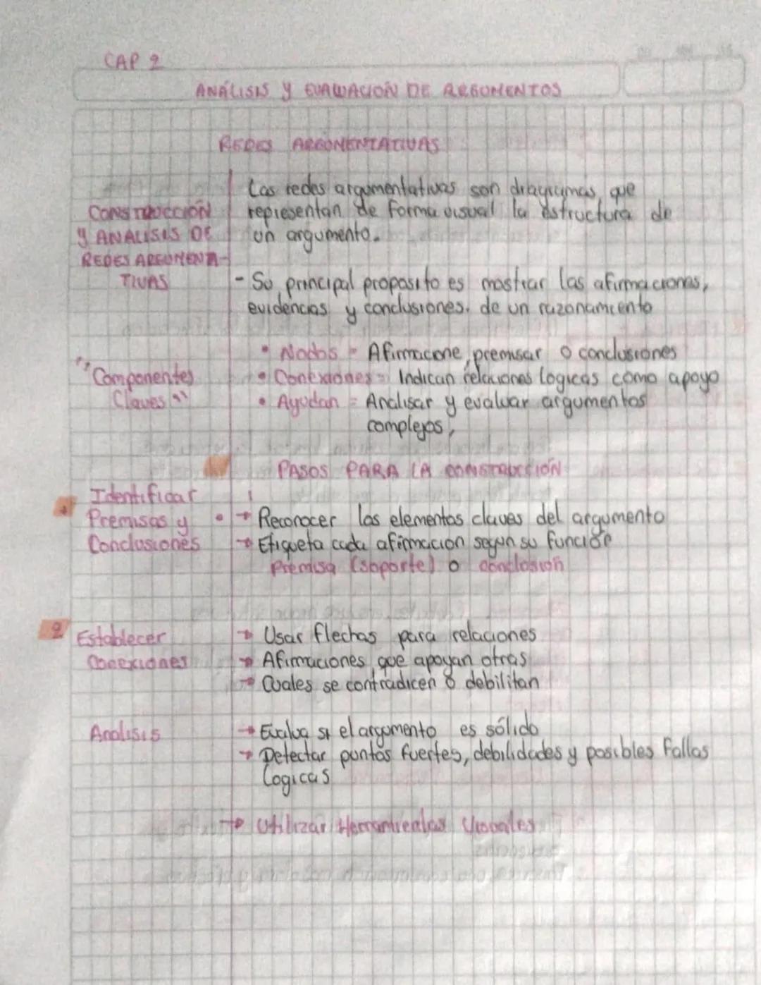 EBOOK 2
Habalidad
pura
• Definición
FUNDAMENTOS DE CA ARGUMENTACIÓN
¿QUE ES ARGUMENTAR?
Ideu plincipal o
Tesis
Desarrollo a traves
de afirma