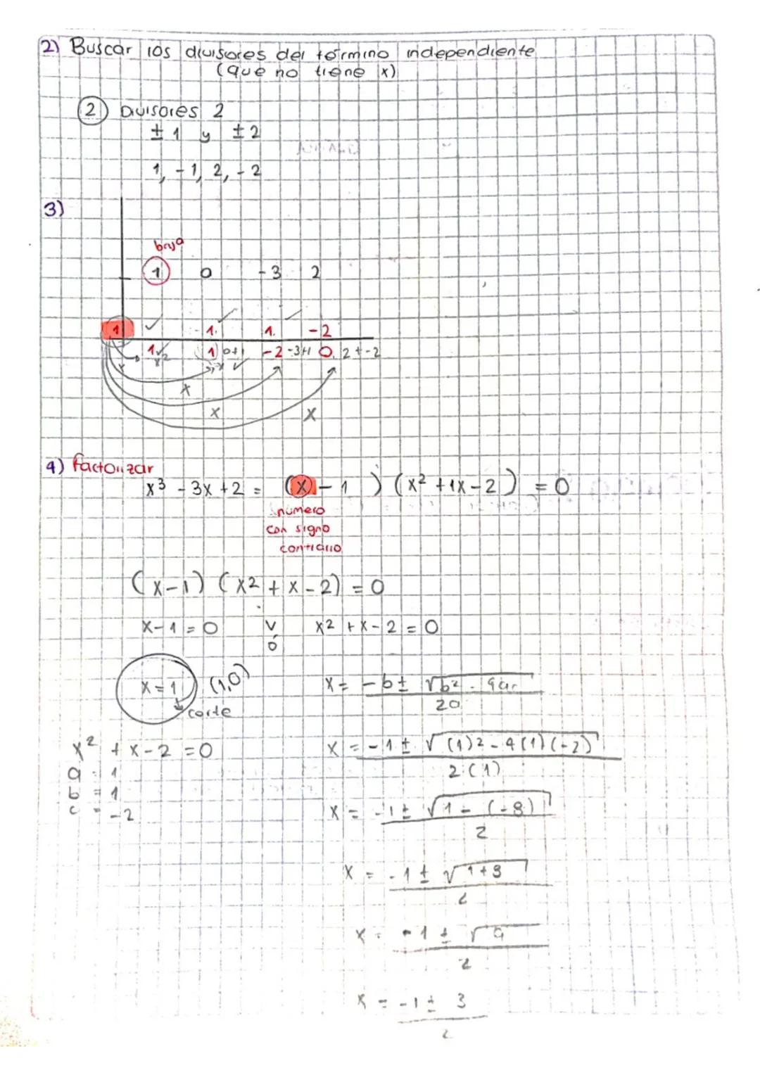 14 de agosto de
función cúbica
Es de la Forma f(x)= ax³ + bx²+0x+4
donde a 0
a, b, c, de R
Caracteristicas
✓ El dominio y el rango es el con