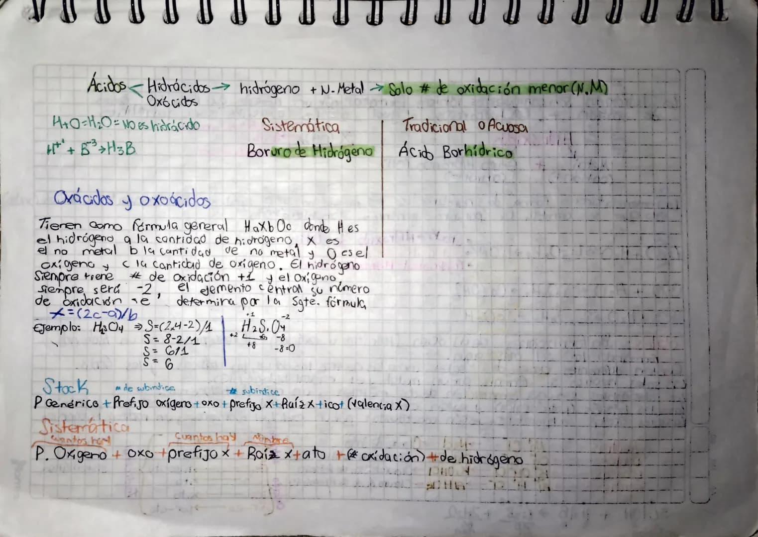 Función Q
✓ Óxidos <B
Acidos H
Bases
Prefijos
Stock
Nomenclatura Nombrar (Sistemática
#Oxidación
+=0
A B
Tradicional
Nomenclatura sistematio