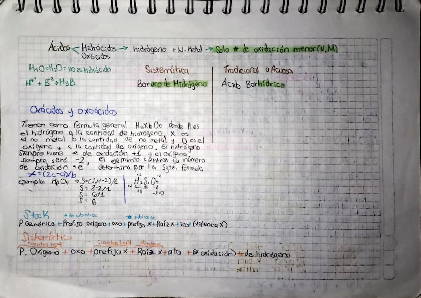 Función Q
✓ Óxidos <B
Acidos H
Bases
Prefijos
Stock
Nomenclatura Nombrar (Sistemática
#Oxidación
+=0
A B
Tradicional
Nomenclatura sistematio