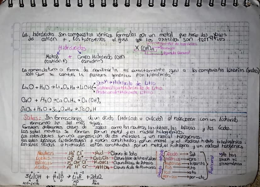 Función Q
✓ Óxidos <B
Acidos H
Bases
Prefijos
Stock
Nomenclatura Nombrar (Sistemática
#Oxidación
+=0
A B
Tradicional
Nomenclatura sistematio