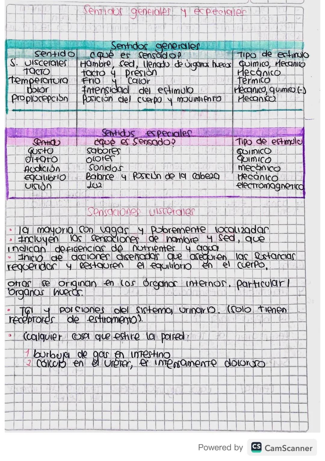 0
Rama de la anatomia que estudia la Conformación de for
organos de los sentidos.
Los sentidos son los medios por los cuales el cuerpo
monit