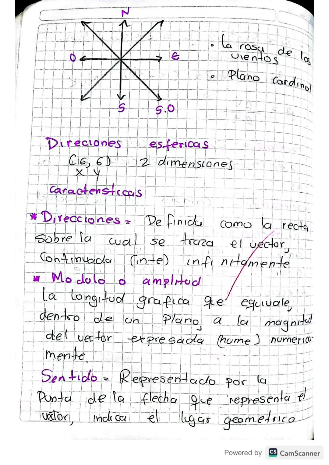 16/08/2023

Vectores

Vector= $\overrightarrow{V}$ = Magnitud
CIVI, OV

Cordinadas polares
Cordinadas Rectangulares

V= (v, 0)

($\overright