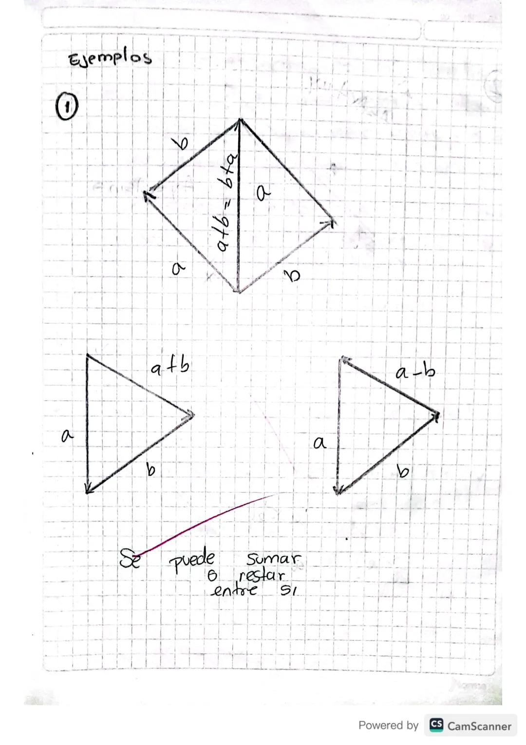 16/08/2023

Vectores

Vector= $\overrightarrow{V}$ = Magnitud
CIVI, OV

Cordinadas polares
Cordinadas Rectangulares

V= (v, 0)

($\overright