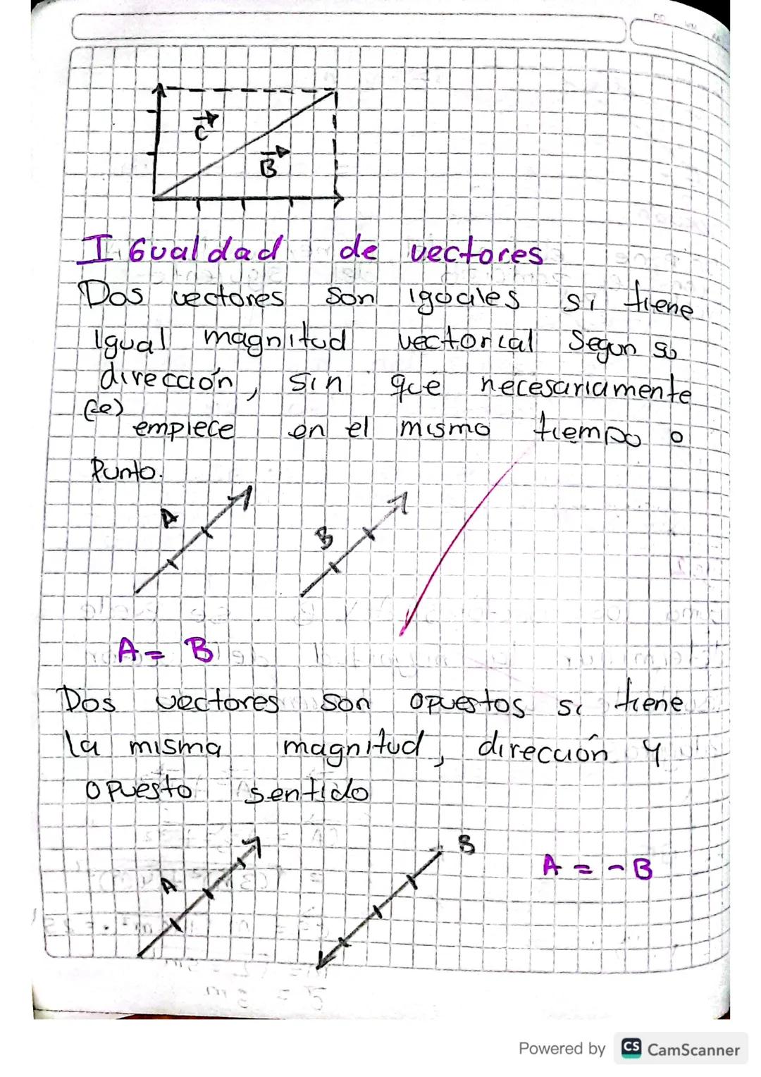 16/08/2023

Vectores

Vector= $\overrightarrow{V}$ = Magnitud
CIVI, OV

Cordinadas polares
Cordinadas Rectangulares

V= (v, 0)

($\overright