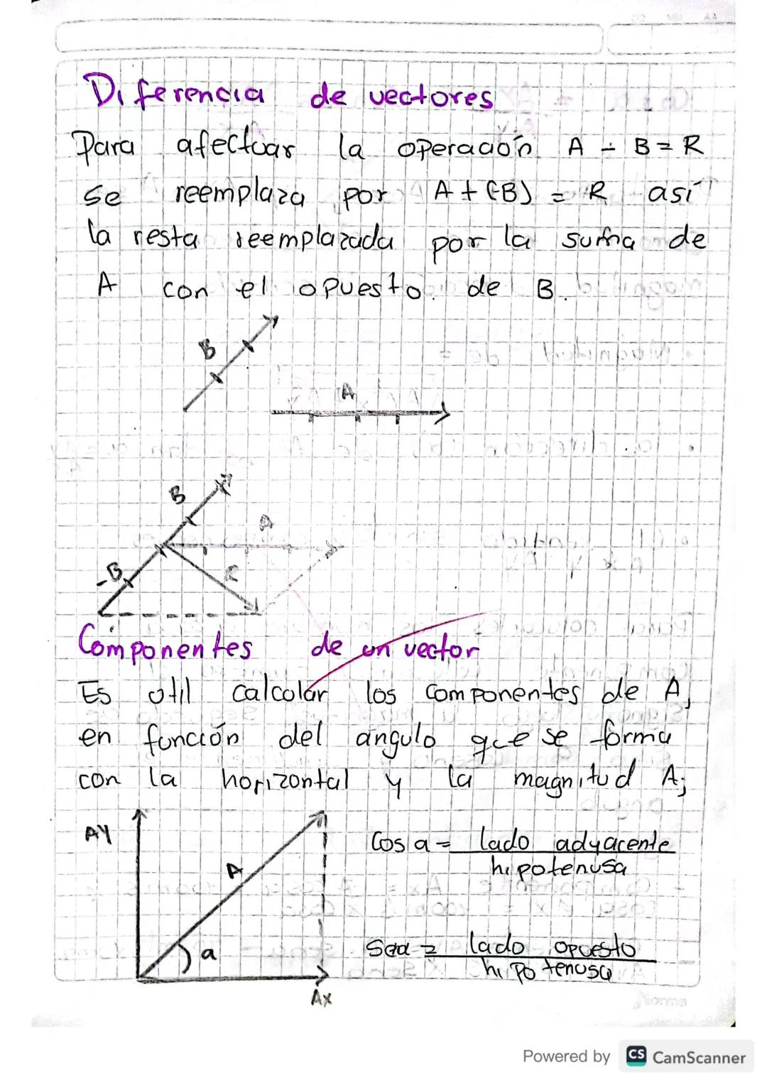 16/08/2023

Vectores

Vector= $\overrightarrow{V}$ = Magnitud
CIVI, OV

Cordinadas polares
Cordinadas Rectangulares

V= (v, 0)

($\overright