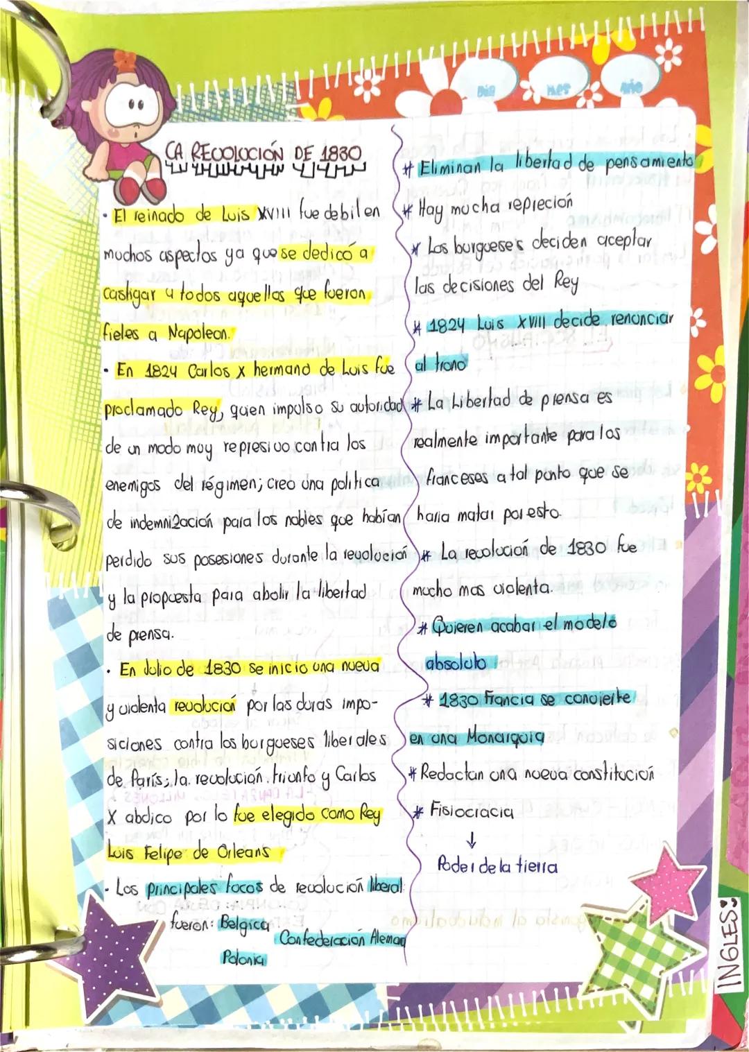 CA RECOLOCIÓN DE 1830
মাসি
#Eliminan la libertad de pensamiento
•El reinado de Luis XVIII fue debilen (# Hay mucha repreción
muchos aspectos