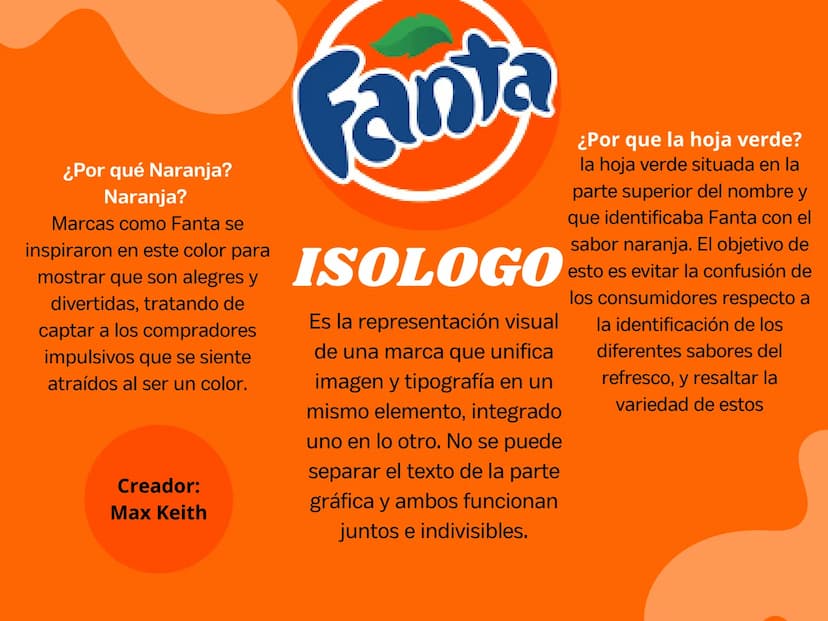 Coca-Cola
LOGOTIPO
Se compone tan sólo de una tipografía única y original que
generalmente es el nombre de la empresa o marca.
Creador: Fran