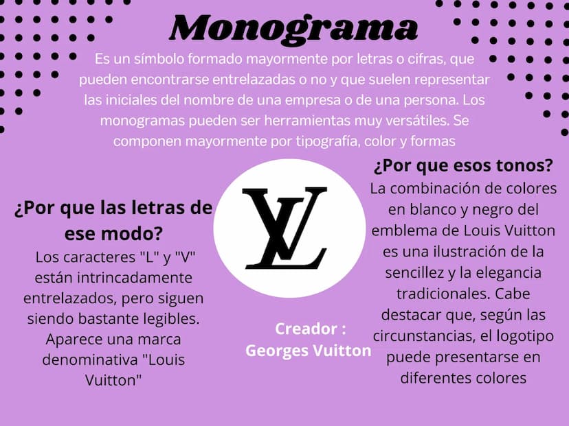 Coca-Cola
LOGOTIPO
Se compone tan sólo de una tipografía única y original que
generalmente es el nombre de la empresa o marca.
Creador: Fran