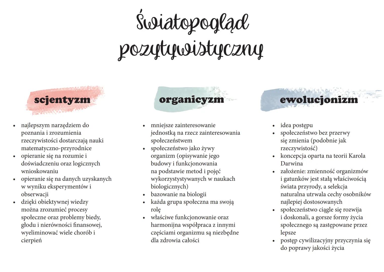 # Światopogląd

# pozytywistyczny

## scjentyzm

- najlepszym narzędziem do
poznania i zrozumienia
rzeczywistości dostarczają nauki
matematy