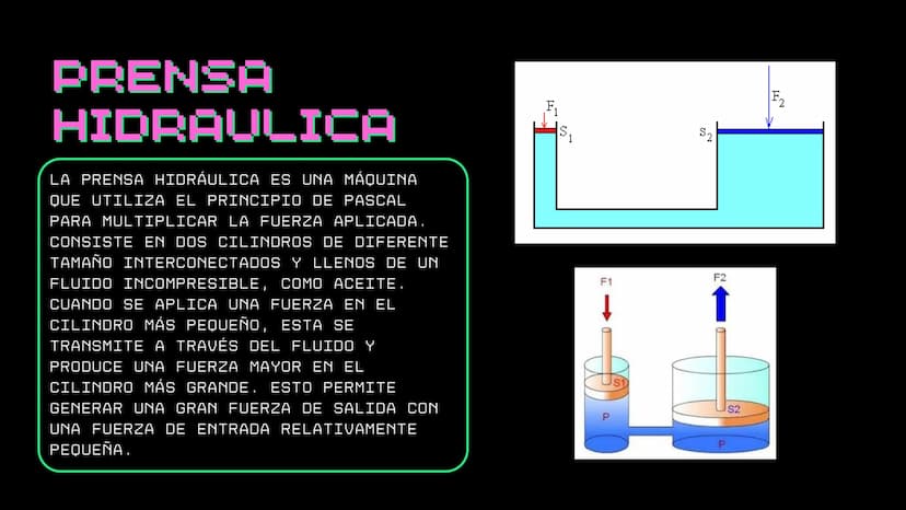 PLAYER 1
HIGHSCORE 2500
PRINCIPIO DE
PASCAL
START MENU SIGNIN
PLAYER 2 MENU <-01
07
12
BIOGRAFIA
BLAISE PASCAL FUE UN DESTACADO MATEMÁTICO,
