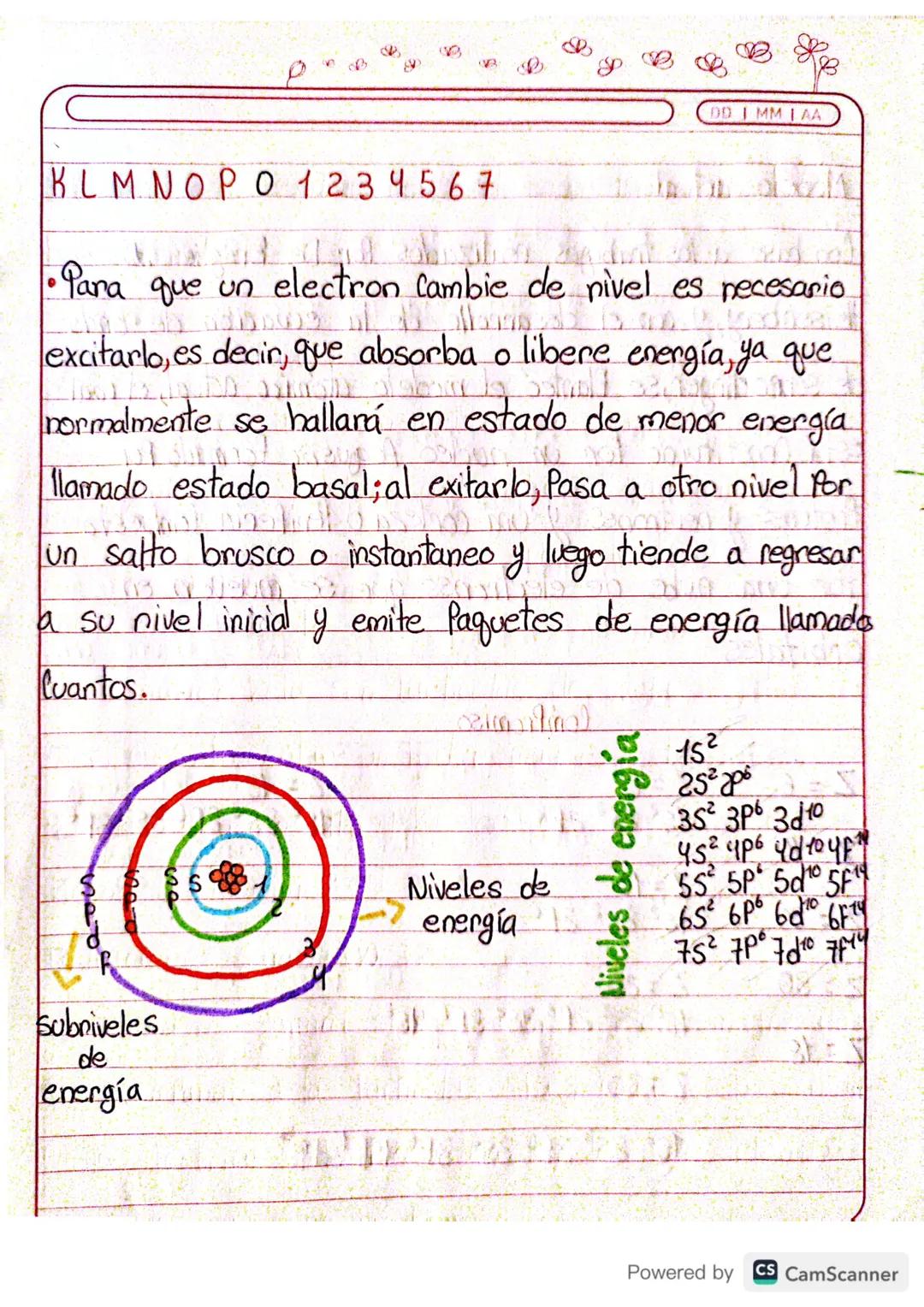 Modelo de borh.

En 1943, el Físico dané's Niels Borh (1885-1962) tomó

Como base el modelo atómico nuclear de Rutherford

los espectros dis
