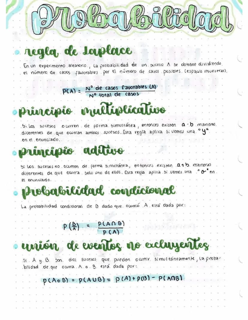 Probabilidad
to regla de Laplace
En un experimento aleatorio., La probabilidad ele un suceso A se obtiene dividiendo.
el número de casos fav