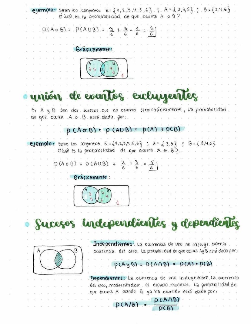Probabilidad
to regla de Laplace
En un experimento aleatorio., La probabilidad ele un suceso A se obtiene dividiendo.
el número de casos fav