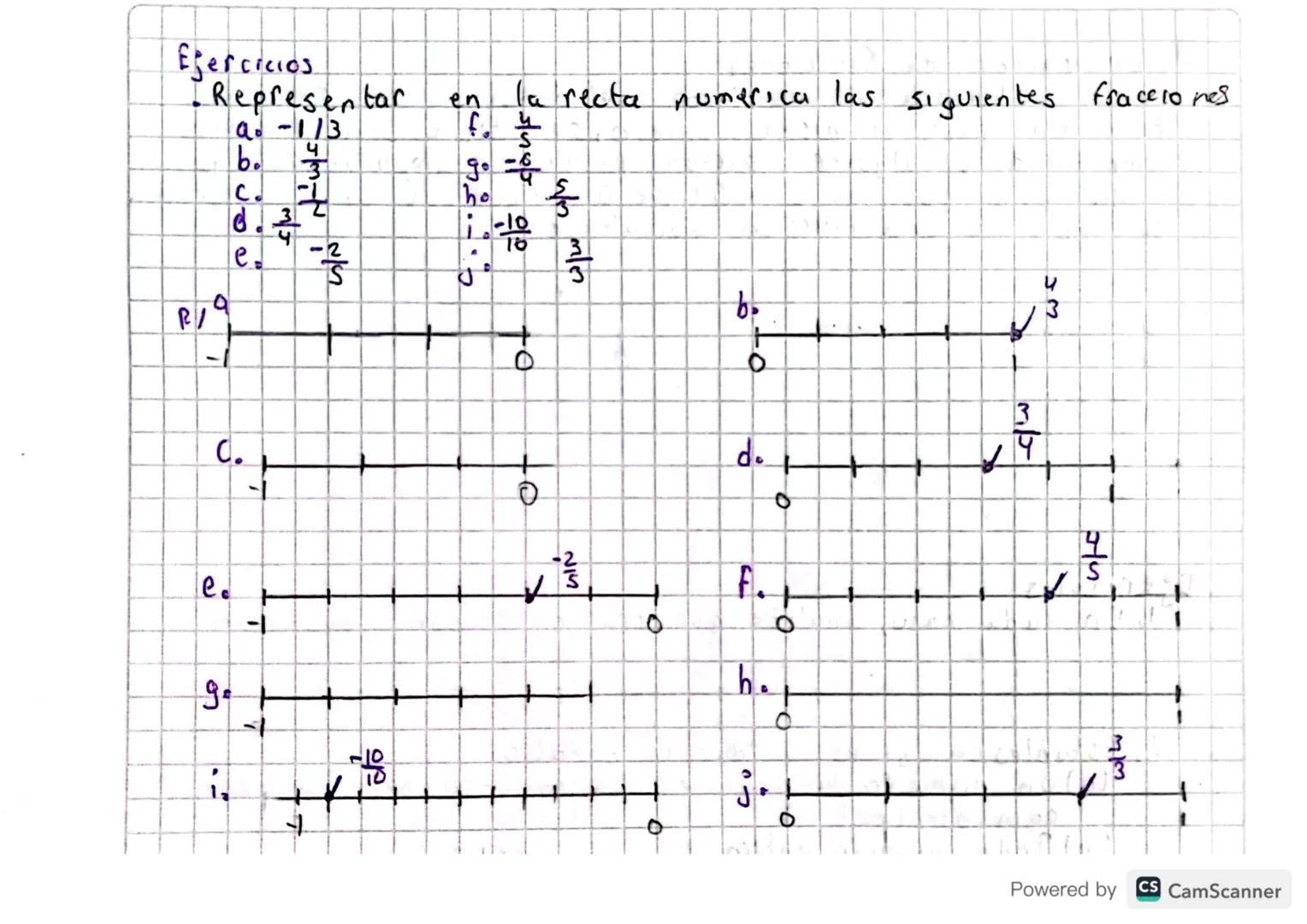 Representacion de numeros
numerica
E
ubica
Para
ello se
partes proporcionales
tantas partes como
partiendo de o
Se
sebomhad numeradon
racion