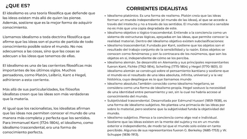Idealismo ¿QUE ES?
El idealismo es una teoría filosófica que defiende que
las ideas existen más allá de quien las piense.
Además, sostiene q