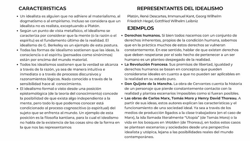 Idealismo ¿QUE ES?
El idealismo es una teoría filosófica que defiende que
las ideas existen más allá de quien las piense.
Además, sostiene q