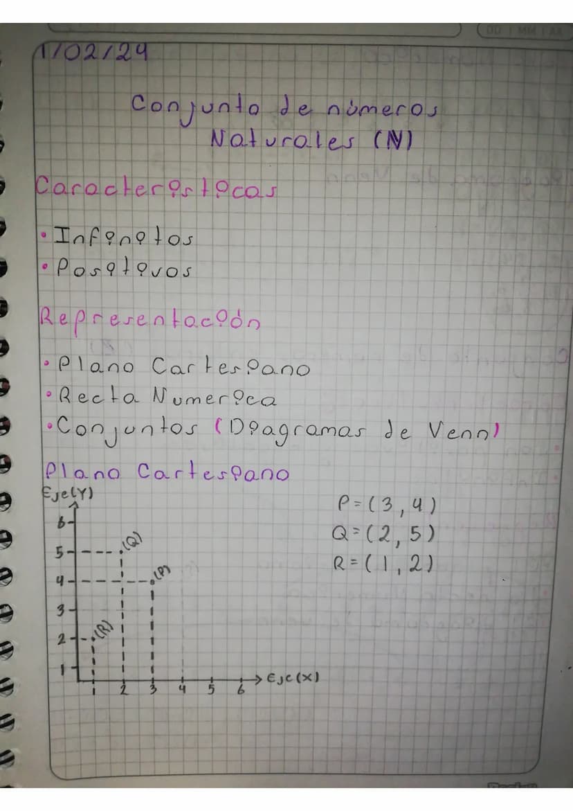 DD MM
1/02/24
Conjunto de números
Naturales (N)
Caracteristicas
Infinitos
• Positivos
Representación
• Plano Cartes Pano
· Recta Numerica
• 
