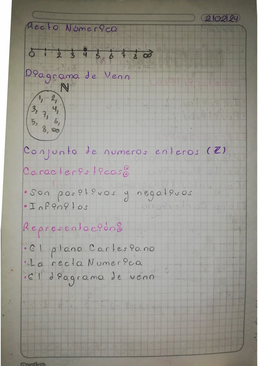 DD MM
1/02/24
Conjunto de números
Naturales (N)
Caracteristicas
Infinitos
• Positivos
Representación
• Plano Cartes Pano
· Recta Numerica
• 
