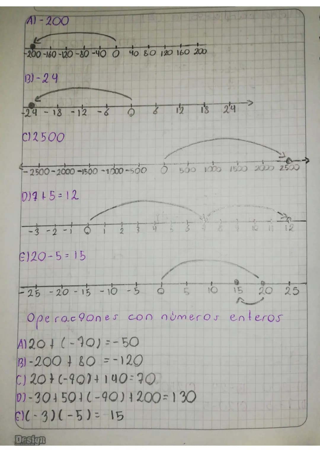 DD MM
1/02/24
Conjunto de números
Naturales (N)
Caracteristicas
Infinitos
• Positivos
Representación
• Plano Cartes Pano
· Recta Numerica
• 