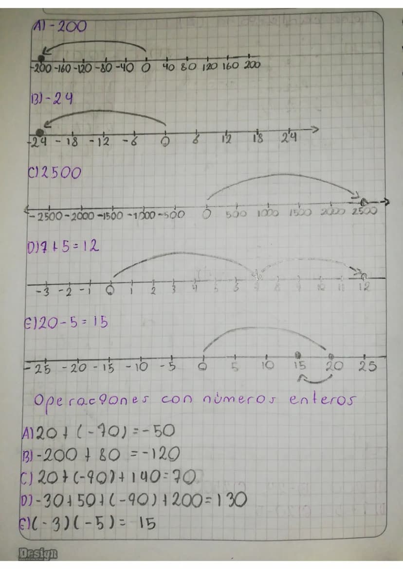 DD MM
1/02/24
Conjunto de números
Naturales (N)
Caracteristicas
Infinitos
• Positivos
Representación
• Plano Cartes Pano
· Recta Numerica
• 