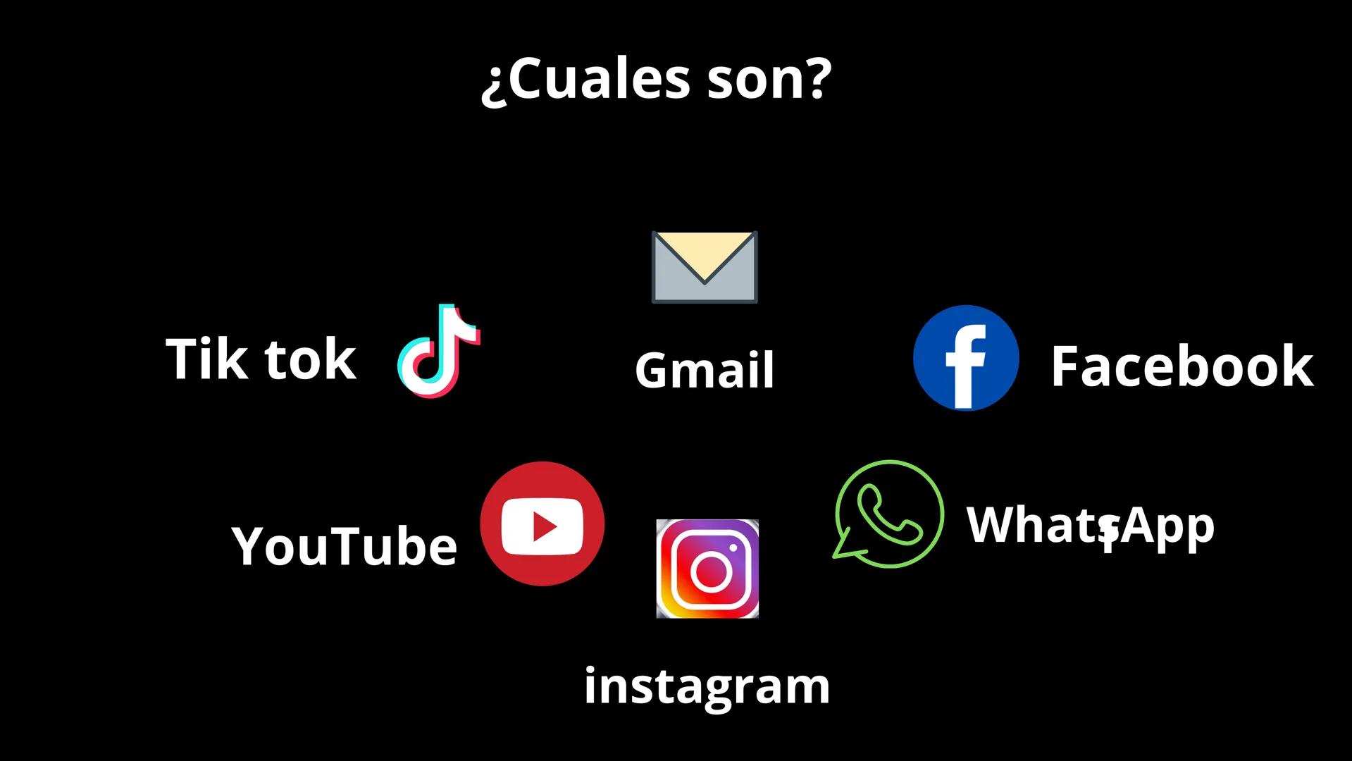 ୮
L
LAS REDES
SOCIALES.
v1.21
ר LAS REDES SOCIALES
son aplicaciones que se utilizan a diario y que facilitan la
comunicación de ciudad en ci