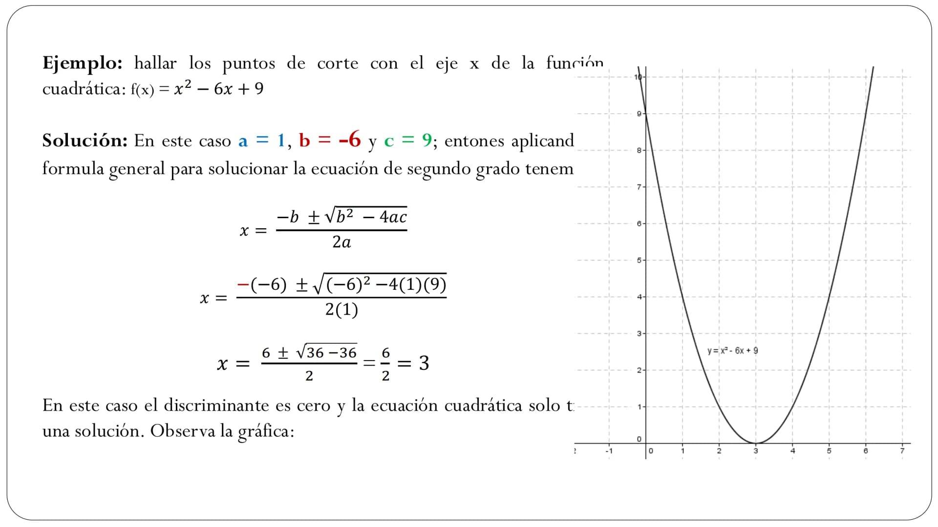 FUNCIÓN CUADRÁTICA Función cuadrática
Una función de la forma f(x) = ax² + bx + c, donde a, b, c ER ya #0,
recibe el nombre de función cuadr