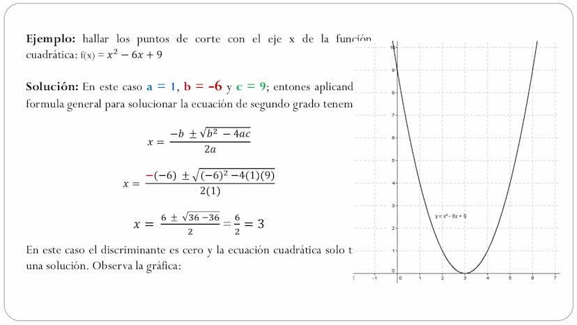 FUNCIÓN CUADRÁTICA Función cuadrática
Una función de la forma f(x) = ax² + bx + c, donde a, b, c ER ya #0,
recibe el nombre de función cuadr
