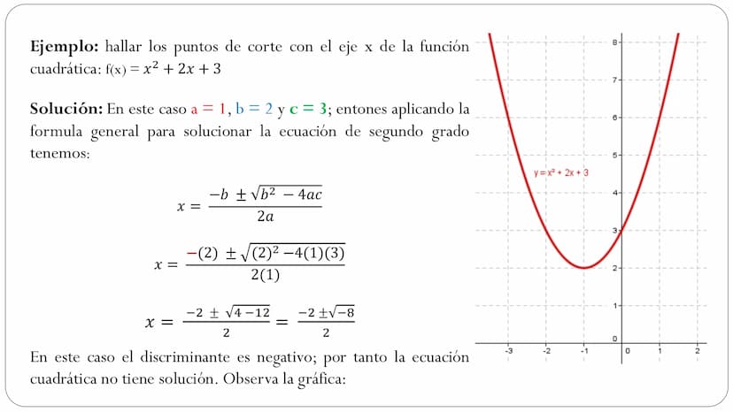 FUNCIÓN CUADRÁTICA Función cuadrática
Una función de la forma f(x) = ax² + bx + c, donde a, b, c ER ya #0,
recibe el nombre de función cuadr
