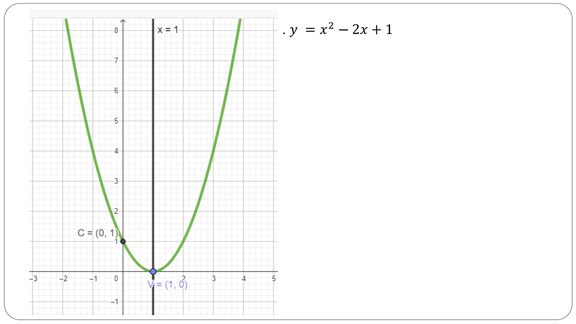 FUNCIÓN CUADRÁTICA Función cuadrática
Una función de la forma f(x) = ax² + bx + c, donde a, b, c ER ya #0,
recibe el nombre de función cuadr