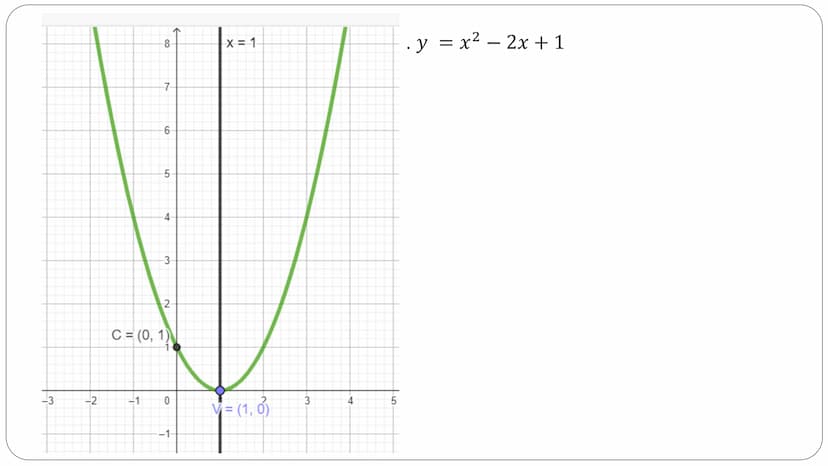 FUNCIÓN CUADRÁTICA Función cuadrática
Una función de la forma f(x) = ax² + bx + c, donde a, b, c ER ya #0,
recibe el nombre de función cuadr