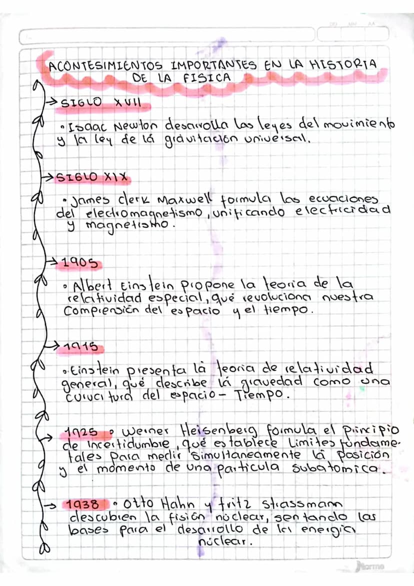 ев
HIST
ACONTESIMIENTOS IMPORTANTES EN LA HISTORIA
DE LA FISICA
SIGLO XVIl
• Isaac Newton desarrolla las leyes del movimiento
y la ley de lá
