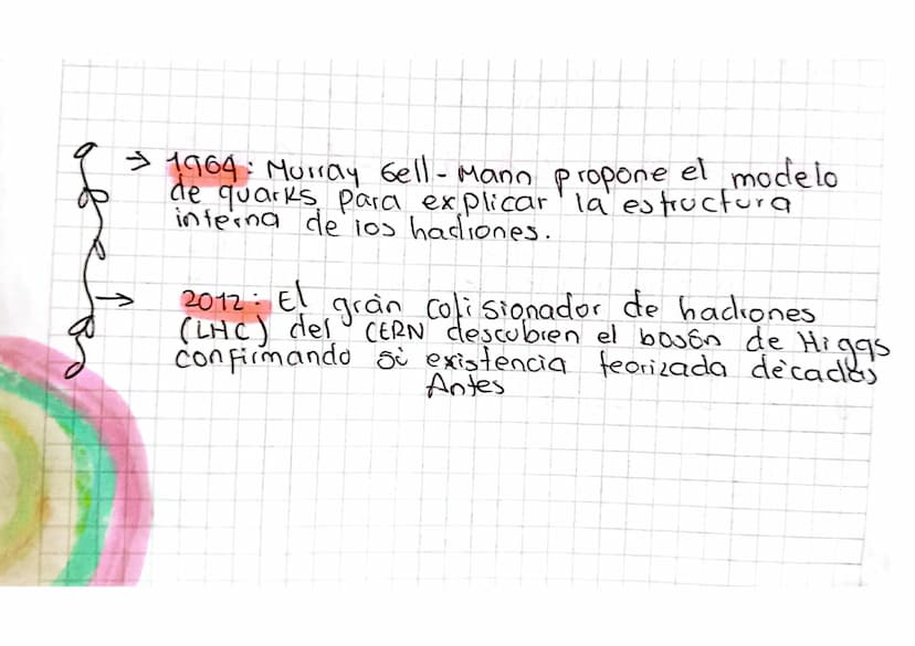 ев
HIST
ACONTESIMIENTOS IMPORTANTES EN LA HISTORIA
DE LA FISICA
SIGLO XVIl
• Isaac Newton desarrolla las leyes del movimiento
y la ley de lá
