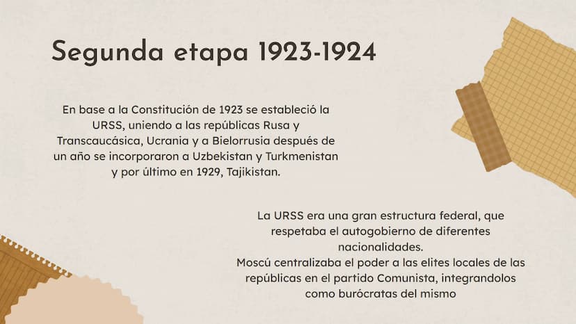 ☆
2
Desarrollo de la Unión
de Repúblicas
Socialistas Soviéticas Tabla de contenidos
6 CANEPH SARACH 587
CONTE BOP CR0609 METPOT PRACKIH HYPE