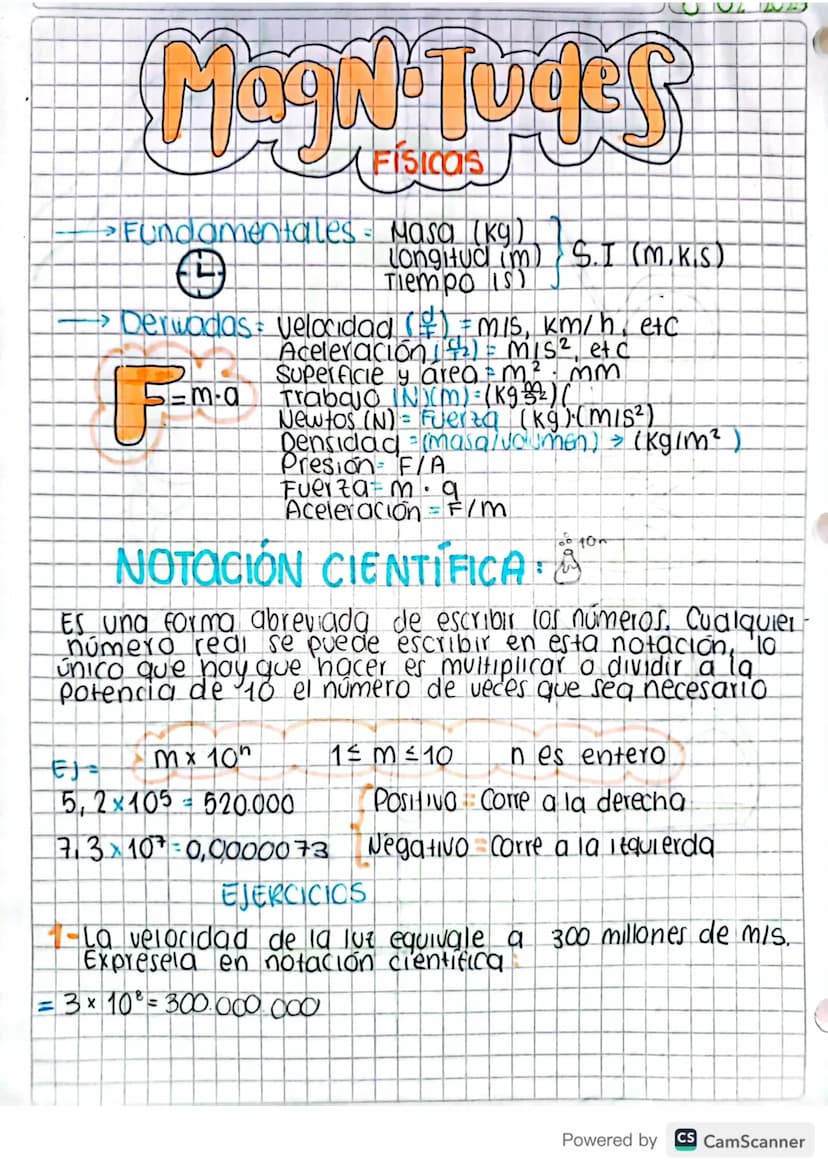 MogN-TUTES
FÍSICOS
> Fundamentales Masa (kg)
longitud (m) S.I (M.K.S)
Tiempo 15)
→ Derwadas velocidad (+) = m/s, km/h, etc
Aceleración) = m/