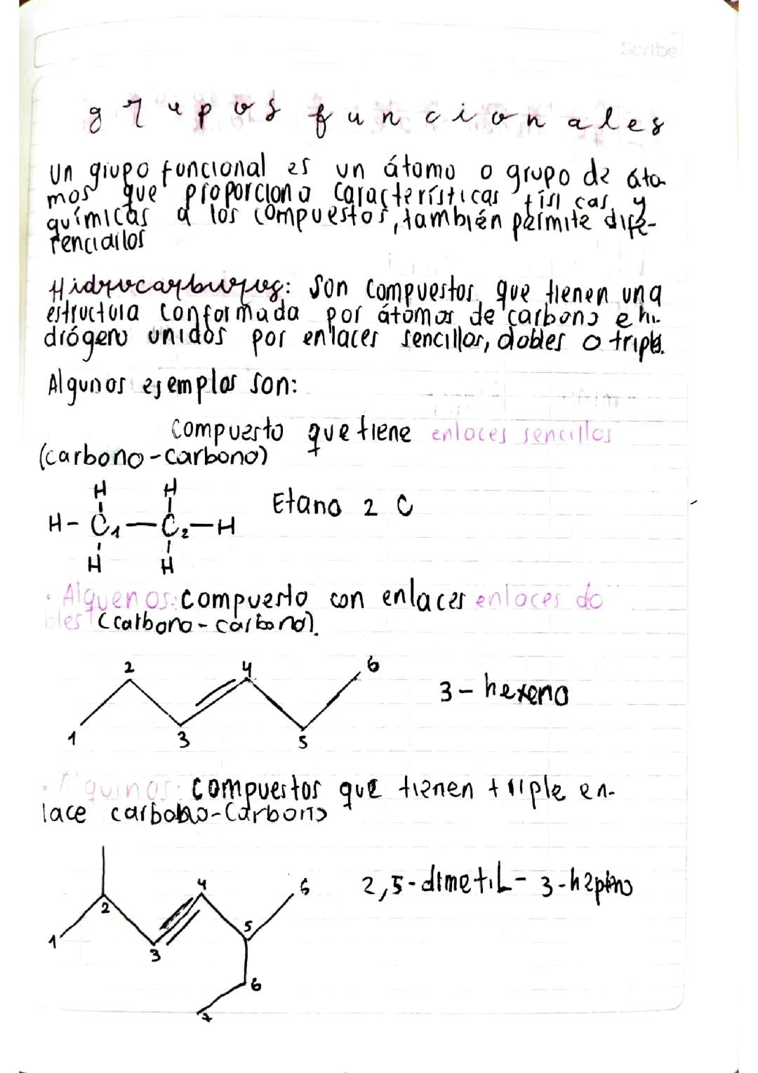 Introducción a los Grupos Funcionales en Química Orgánica