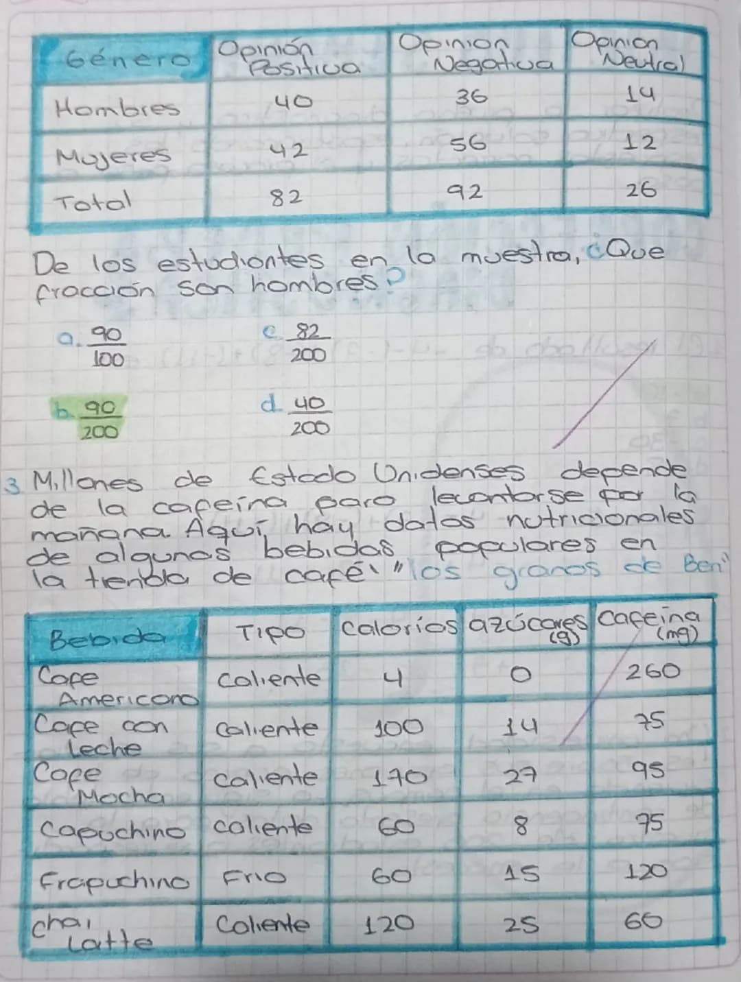4. El resultado de -4-(-7)+(-8)+(-11) es:
9-16
b. 7
C. -30
d.-8
Operacions
-4-(-7)+(-8)+(-11)
-
4+7-8
-11
+9
-4-8-11
47
-23
-16
2. Ona unive