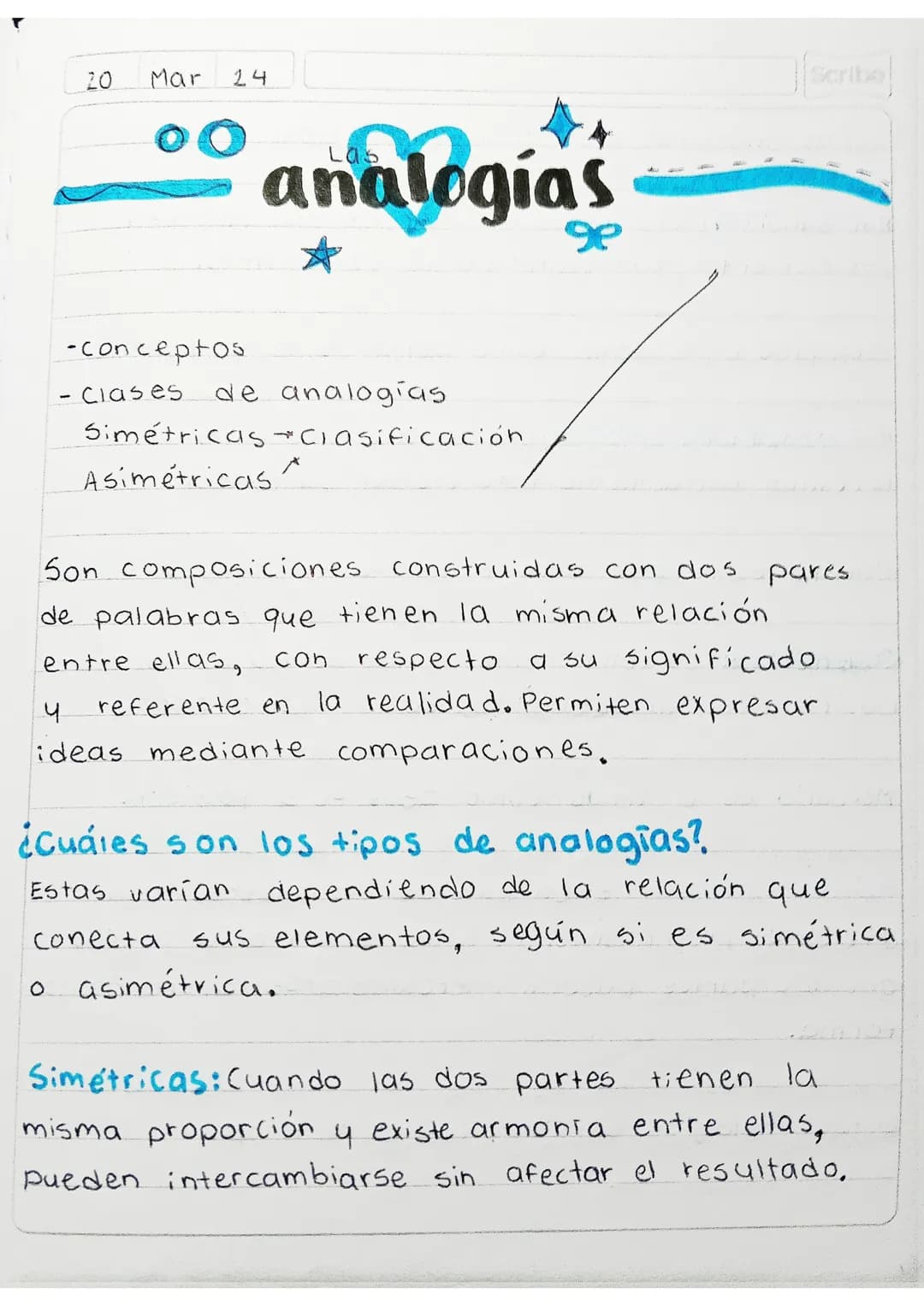 20
Mar
24
analogías
9
[Scribe]
-Conceptos
- Clases
de analogias
Simétricas Clasificación
Asimétricas *
Son composiciones construidas con dos