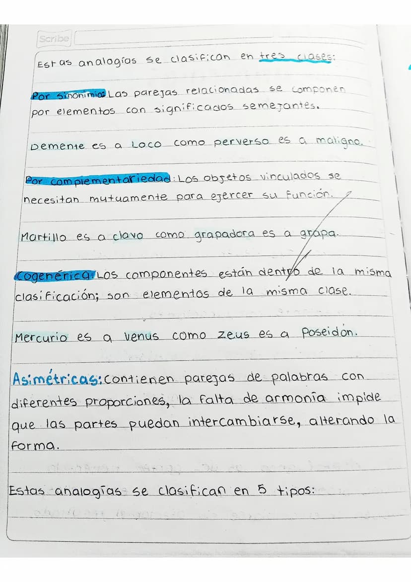 20
Mar
24
analogías
9
[Scribe]
-Conceptos
- Clases
de analogias
Simétricas Clasificación
Asimétricas *
Son composiciones construidas con dos