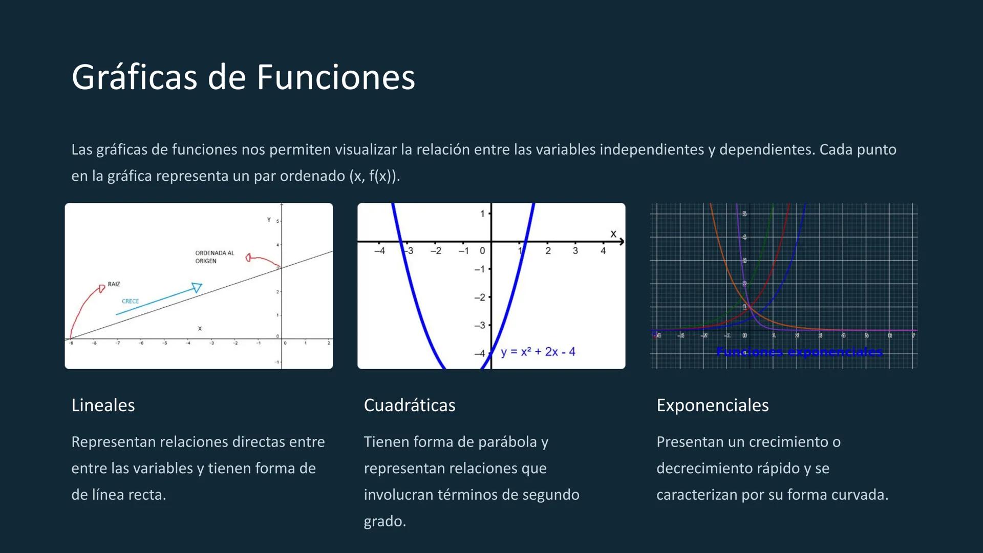 Funciones: Un Viaje a la
la Expresión Matemática
Las funciones son una herramienta fundamental
fundamental en matemáticas que nos permiten
p