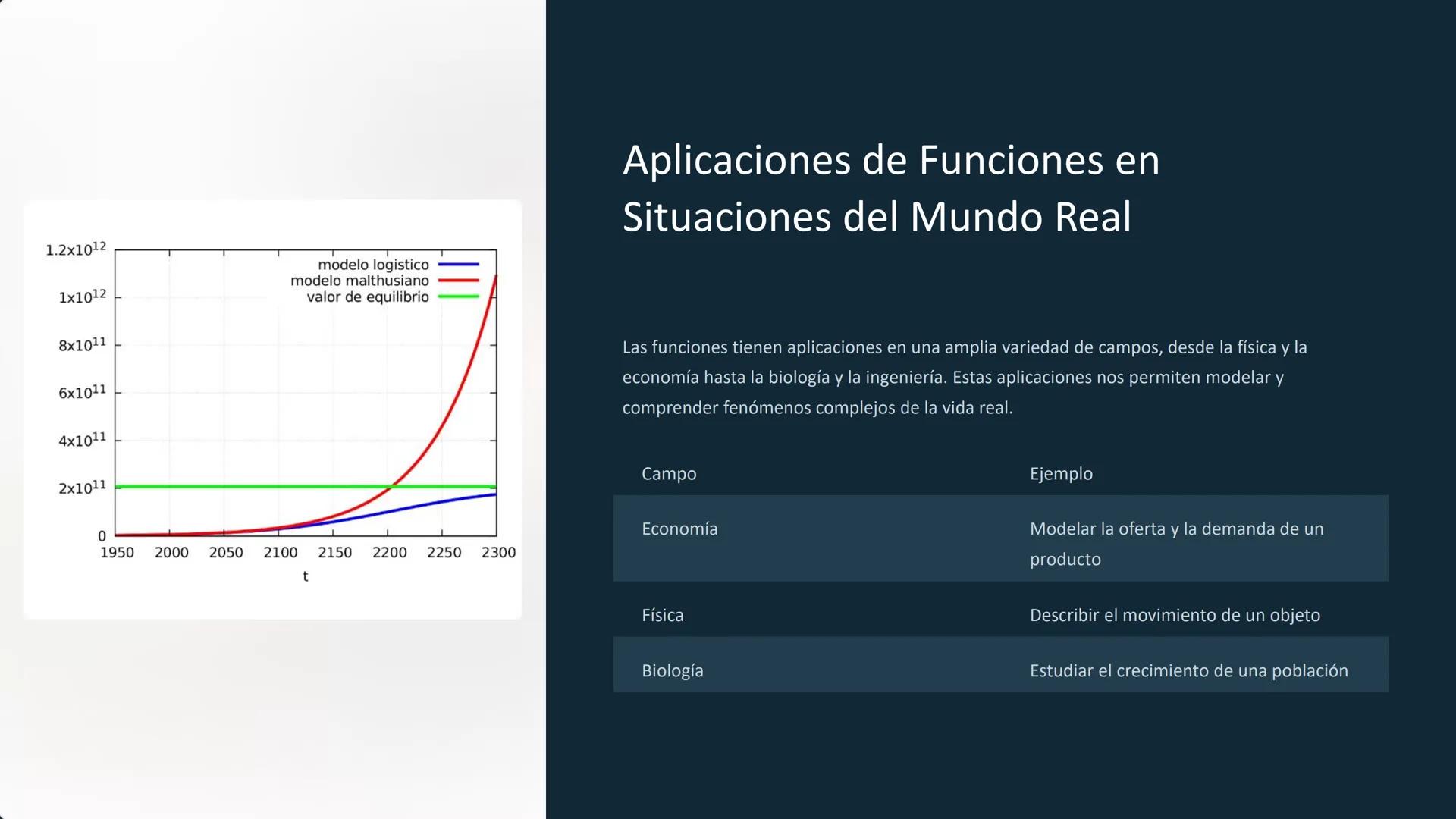 Funciones: Un Viaje a la
la Expresión Matemática
Las funciones son una herramienta fundamental
fundamental en matemáticas que nos permiten
p