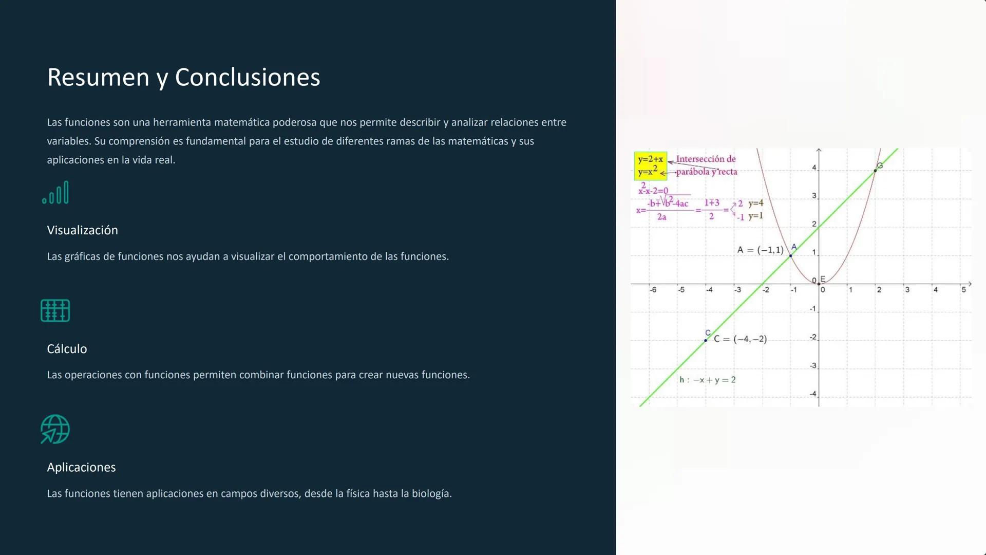Funciones: Un Viaje a la
la Expresión Matemática
Las funciones son una herramienta fundamental
fundamental en matemáticas que nos permiten
p