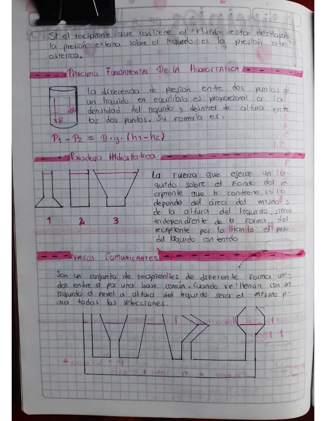 principles
DE LA
HIPROSTATICA
G
1. Presión hidrostatica.
2. Presion hidrostatica total.
3.Principio fundamental de la hidrostatica.
4.Parado