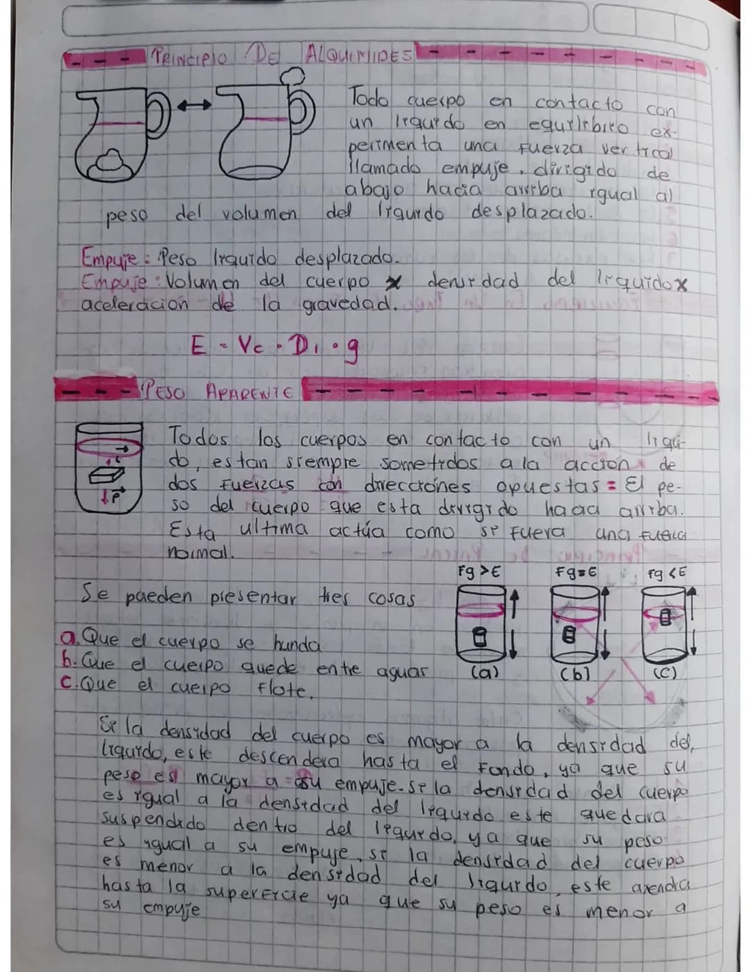 principles
DE LA
HIPROSTATICA
G
1. Presión hidrostatica.
2. Presion hidrostatica total.
3.Principio fundamental de la hidrostatica.
4.Parado
