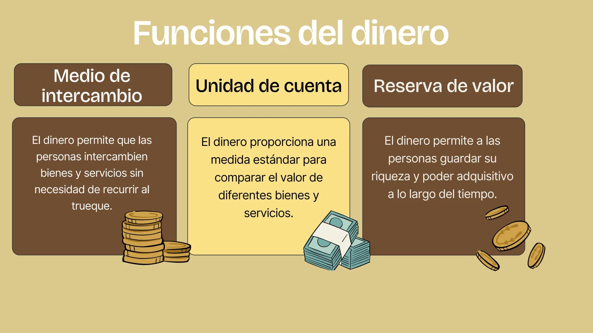 N
100
PESOS
100
OS
DE
CO
100
HESOS
09
100
DE
200
PESOS
sosade
El cinero
El dinero no lo es todo, pero
influye en todo. PESOS
MIL
PESOS
AF922