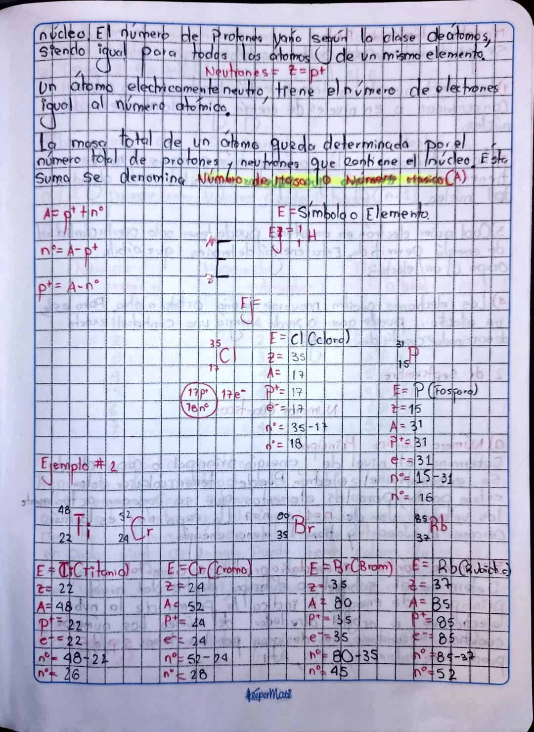 Particulas Subatomicas:

Existen hies tipos de particulos Subatomico, que son electrons
prolone syneutromes

Electron (e): william Crookes]
