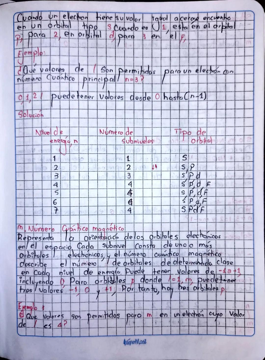Particulas Subatomicas:

Existen hies tipos de particulos Subatomico, que son electrons
prolone syneutromes

Electron (e): william Crookes]
