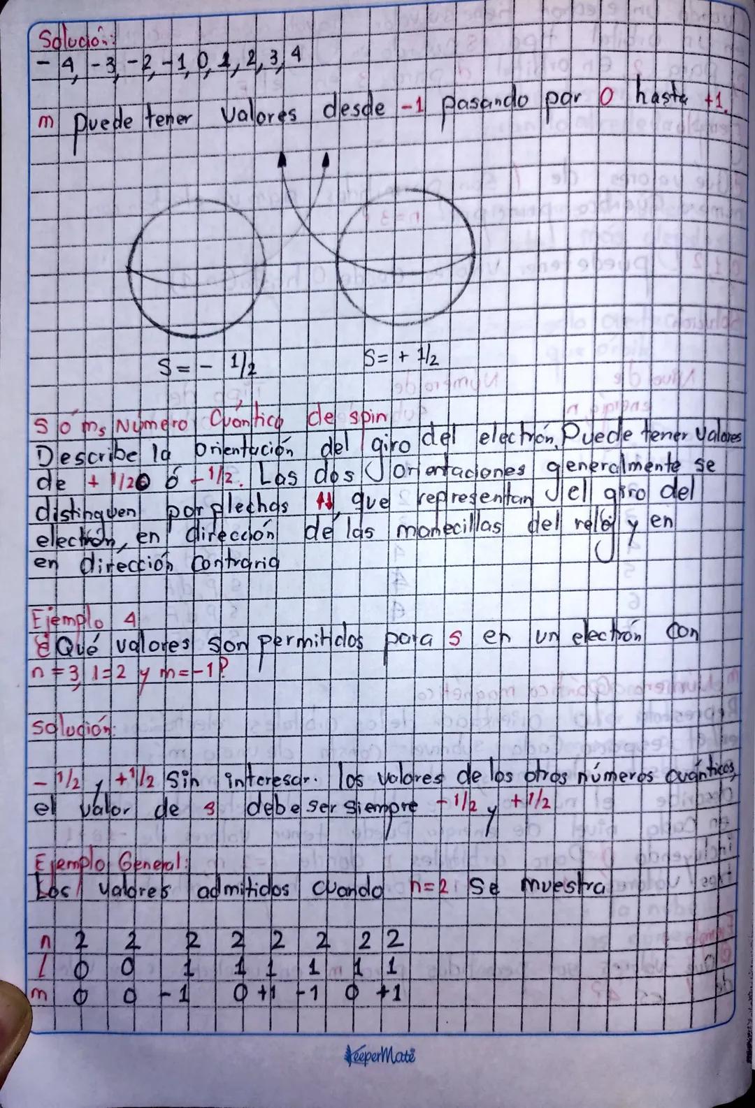 Particulas Subatomicas:

Existen hies tipos de particulos Subatomico, que son electrons
prolone syneutromes

Electron (e): william Crookes]
