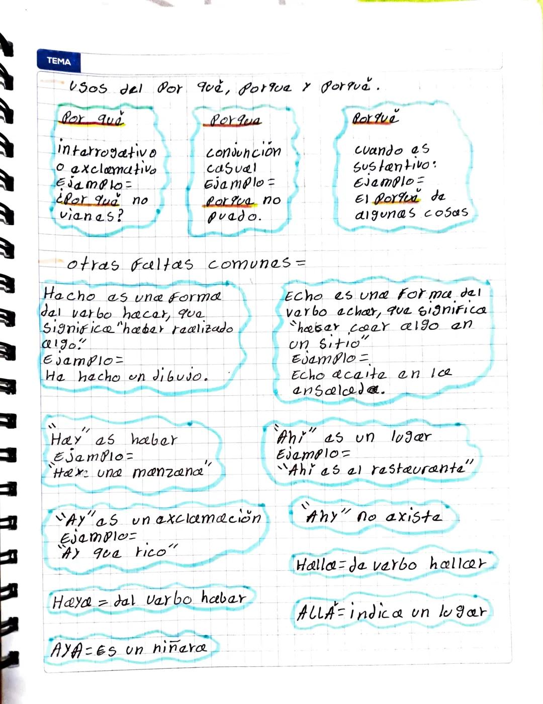 TEMA
da
Importancia
radación an el
la ortografia y de la
ambito profesional.
•Introducción a be ortografia
que rigen
langua
La ortografia as