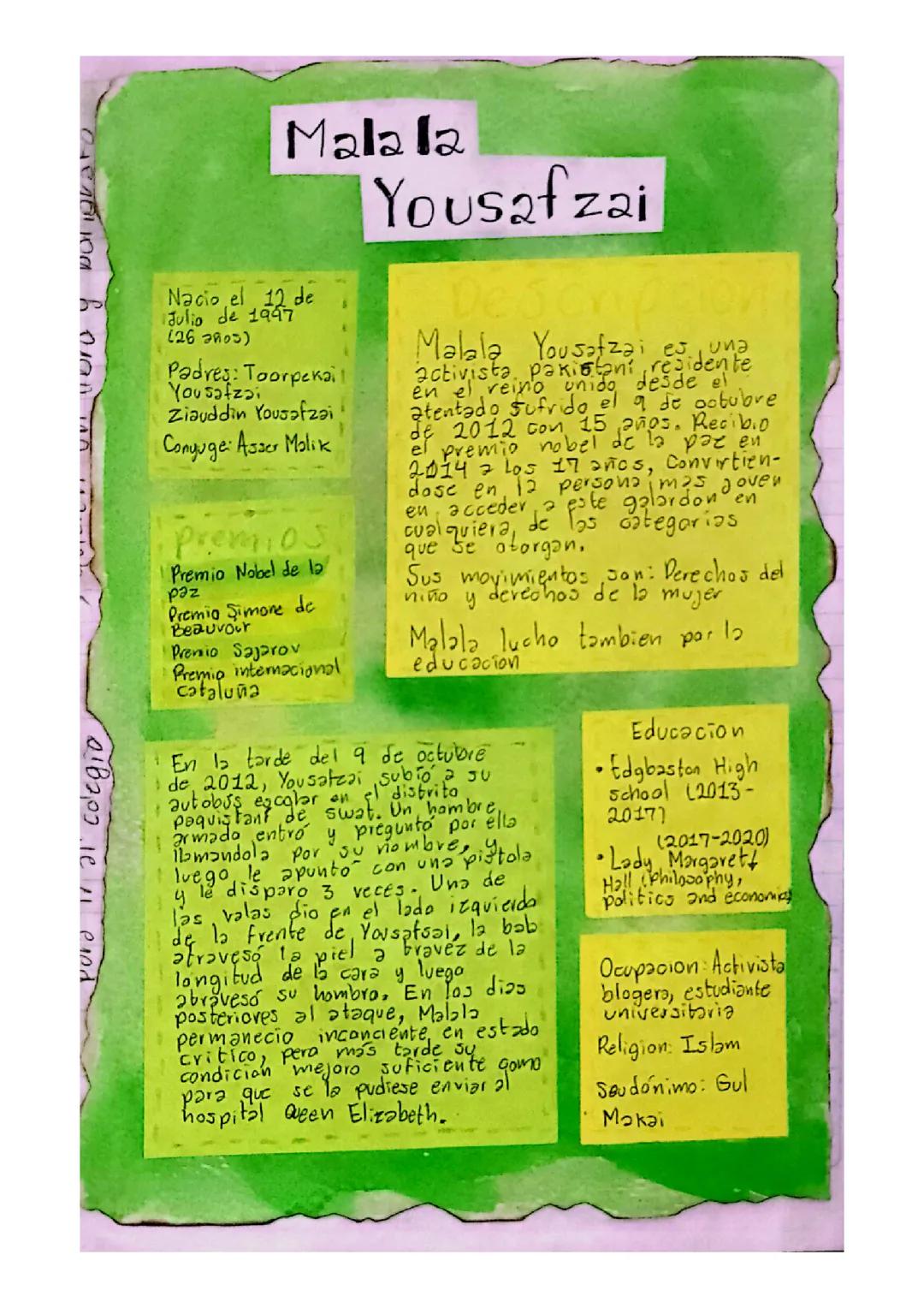 Malala Yousafzai: La Heroína que Inspiró al Mundo